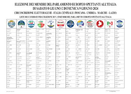 Liste dei candidati per l’elezione di n. 15 membri del Parlamento europeo spettanti all’Italia